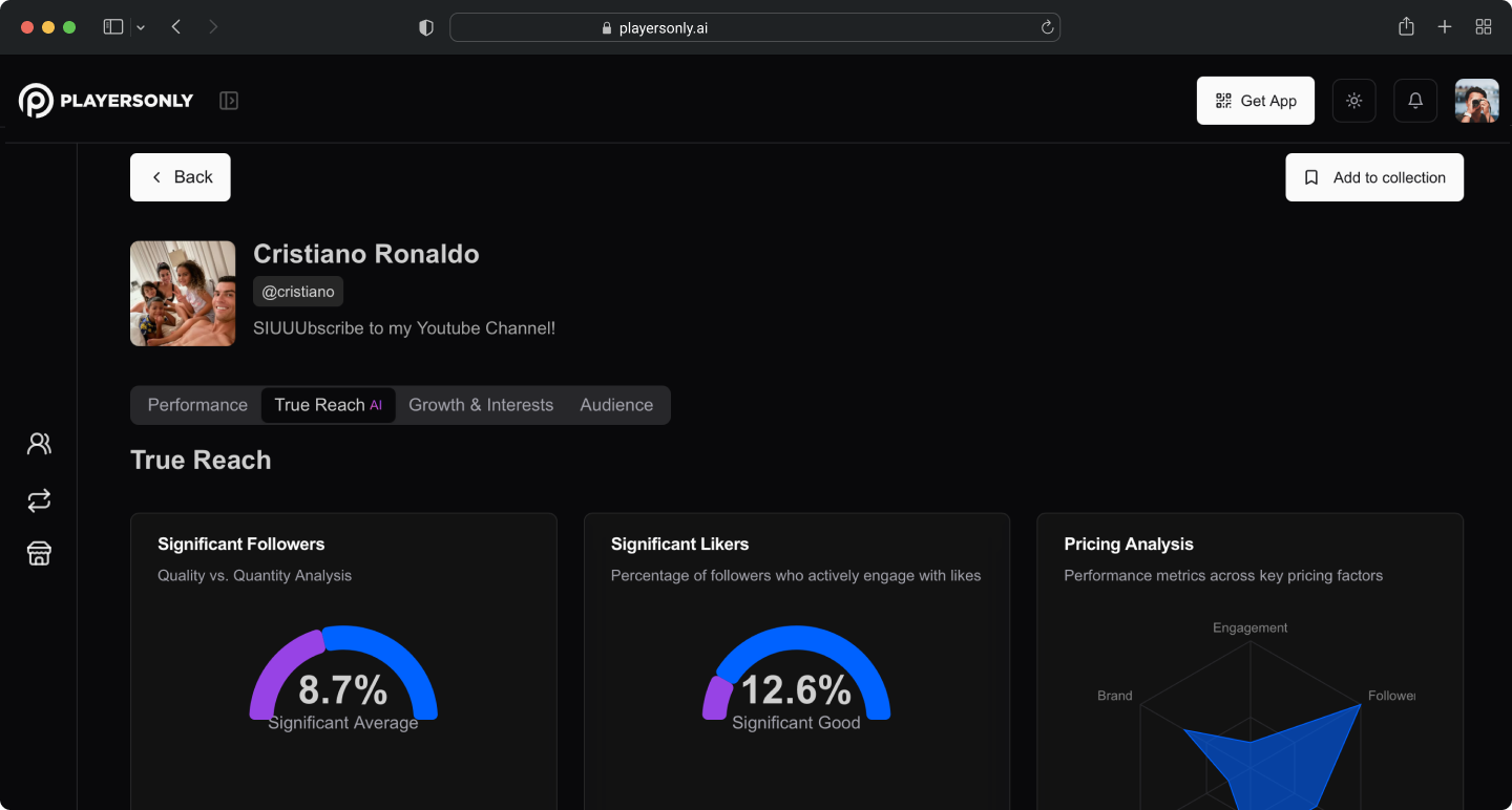 personalized insights